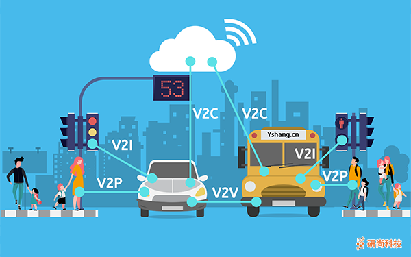 航芯車聯網V2X安全認證方案