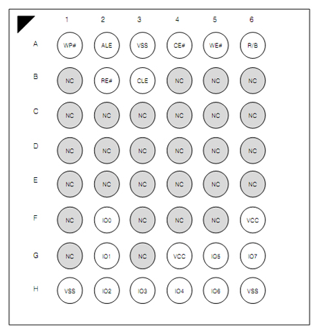 ATO NAND FLASH：AFND1G08U3(圖4)