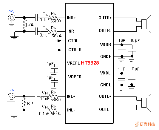 禾潤雙聲道D類音頻功放：HT6828(圖3)