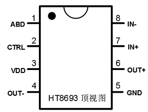 禾潤單聲道D類音頻功放：HT8693(圖2)