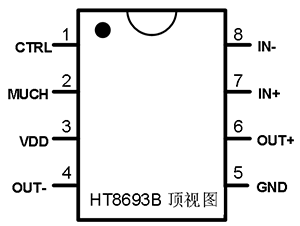 禾潤單聲道D類音頻功放：HT8693(圖3)