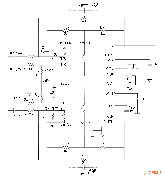 禾潤耳機功放：HT97230(圖3)