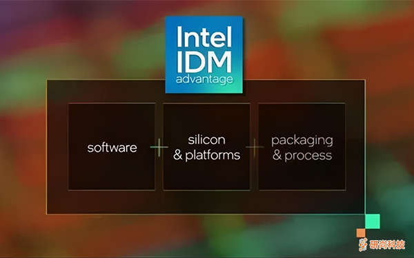 Intel宣布制造、創新和產品領導力的“ IDM 2.0”戰